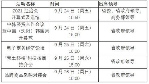遼洽會(huì)軟件開發(fā)專題邀請函